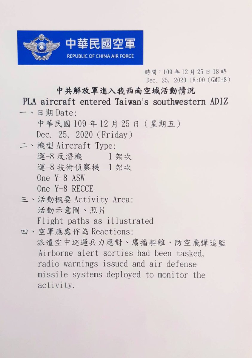 Deux avions Y-8 ASW & Y-8 RECCE de la PLA de Chine sont entrés dans l'ADIZ du sud-ouest de Taiwan le 25 décembre. Le ROCAF a déployé des avions de patrouille et des systèmes de missiles de défense aérienne pour surveiller les activités