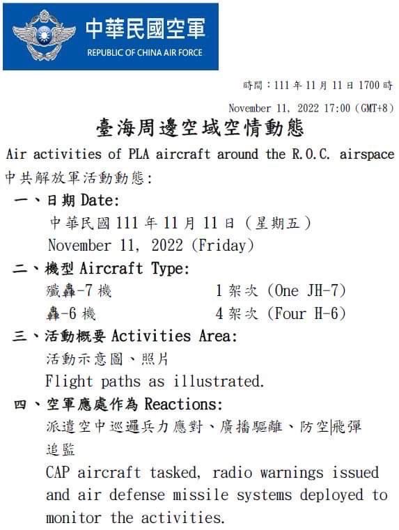 Taiwan Ministry of Defense:14 PLA aircraft and 3 PLAN vessels around our surrounding region were detected today (Nov. 11, 2022) until 1700(GMT+8). ROCArmedForces have monitored the situation and responded to these activities with aircraft in CAP, naval vessels, and land-based missile systems