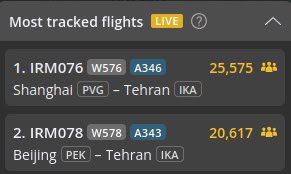 Deux avions iraniens en provenance de Chine survolent l'espace aérien iranien